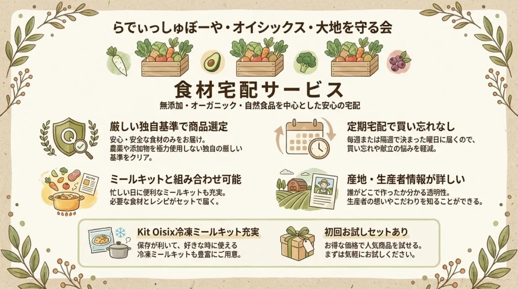 食材宅配サービス(らでぃっしゅぼーや・オイシックス)