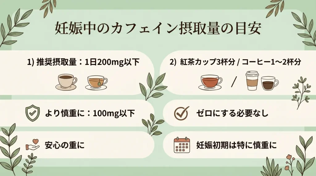 妊娠中のカフェイン摂取量の目安